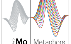 logo CRC 1475 Metaphors of Religion